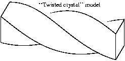 Twisted crystal model