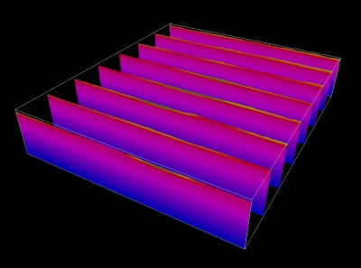 P-wave velocity parallel sections